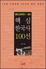 ����� �ٽ� �ѱ��� 100��