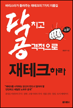 ��ġ�� ���������� ����ũ�϶�