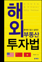 �ؿ� �ε��� ���ڹ�