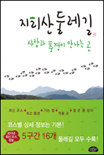 ������ �ѷ���, ����� ǳ���� ������ ��