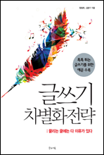 �۾��� ����ȭ ����