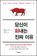 ����� ȭ���� ��¥ ����