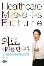 �Ƿ�, �̷��� ������