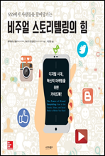 ���־� ���丮�ڸ��� ��