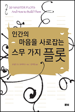 �ΰ��� ������ ������ ���� ���� �÷�