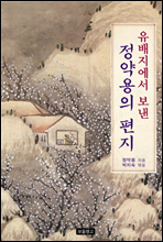 ���������� ���� ������� ����