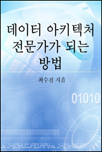 ������ ��Ű��ó �������� �Ǵ� ���