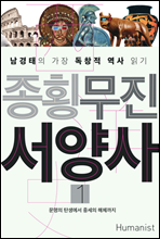 ��Ⱦ���� ����� 1