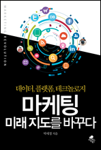 ������ �̷������� �ٲٴ�