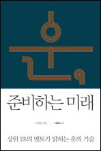 ��, �غ��ϴ� �̷�