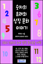 ������ ������ ��¡ ��ȭ �̾߱�