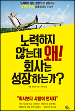 ������� �ʴµ� ��! ȸ��� �����ϴ°�?