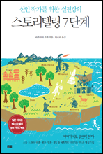 ���丮�ڸ� 7�ܰ�