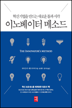 �̳뺣���� �޼ҵ�