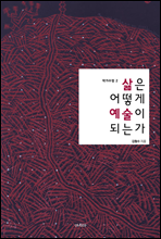 ���� ��� ������ �Ǵ°�