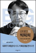 �������� ����ó