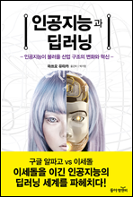 �ΰ����ɰ� ������