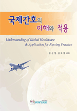 ������ȣ�� ���ؿ� ����