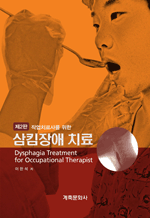 �۾�ġ��縦 ���� ��Ŵ��� ġ�� (��2��)