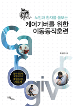 ���ΰ� ȯ�ڸ� ������ �ɾ����� ���� �̵������Ʒ� - ����ġ���, ��纸ȣ��, �ҵ������� ��ħ��