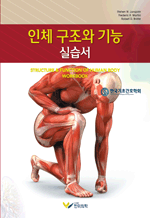 ��ü ������ ��� �ǽ���