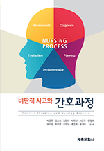 ������ ����� ��ȣ����