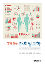 �˱⽬�� ��ȣ������