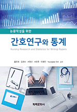 �����ۼ��� ���� ��ȣ������ ���