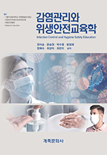 ���������� ��������������