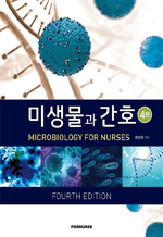 �̻����� ��ȣ 
(4��)