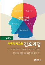 ������ ����� ��ȣ���� 
(��2��)