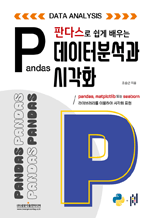 �Ǵٽ��� ���� ���� ������ �м��� 
�ð�ȭ