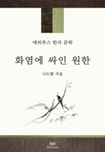 ȭ���� ���� ����